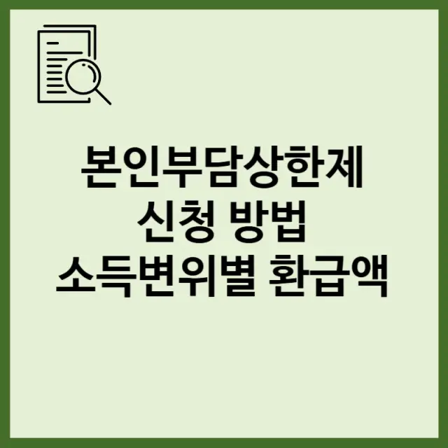 본인부담상한제 신청 방법 및 2026년 소득분위별 환급액 정리